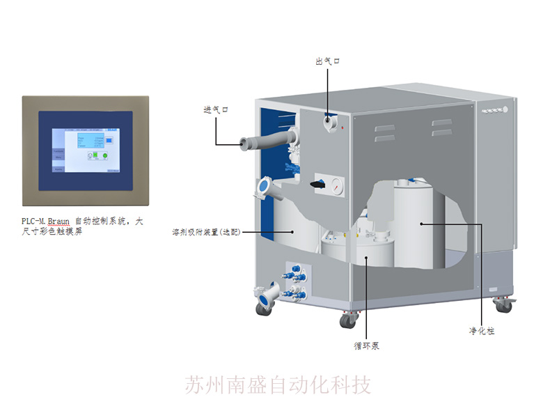 黃岡集中加熱蒸汽發(fā)生器公司